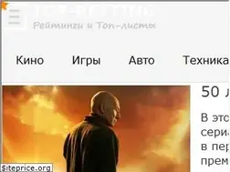 Sites similar to top-reyting.ru
