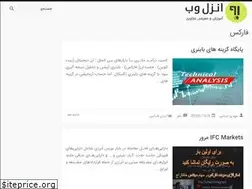 Sites similar to top-sites.tech