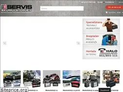 Sites similar to top-start.com