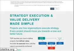 Sites similar to top-thinking.com