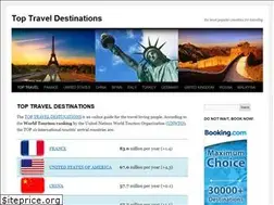 Sites similar to top-travel-destinations.net