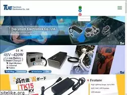Sites similar to top-unum.com