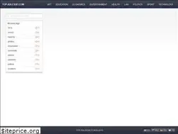 Sites similar to top.adlesse.com