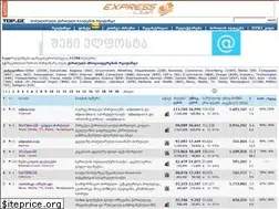 Sites similar to top.ge