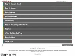 Sites similar to top.haus