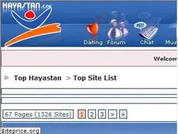 Sites similar to top.hayastan.com