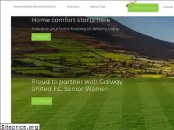 Sites similar to top.ie