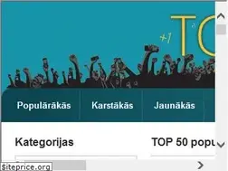 Sites similar to top.ieej.lv
