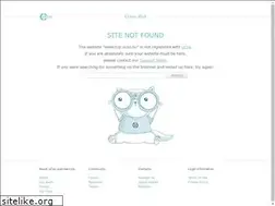 Sites similar to top.ucoz.hu