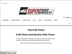 Sites similar to top0-60times.com