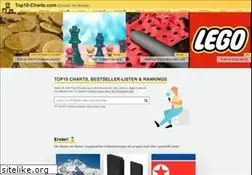 Sites similar to top10-charts.com