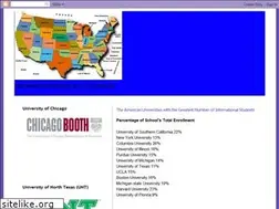 Sites similar to top10-university-usa.blogspot.com