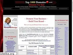 Sites similar to top1000domains.com