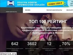 Sites similar to top100beauty.ru