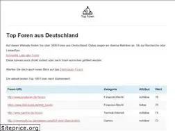 Sites similar to top100foren.de