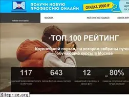 Sites similar to top100photo.ru