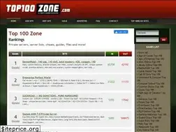 Sites similar to top100zone.com