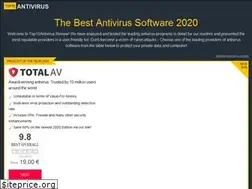 Sites similar to top10antivirus.review