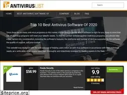 Sites similar to top10antiviruslist.com
