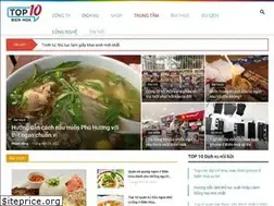 Sites similar to top10bienhoa.com