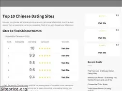 Sites similar to top10chinesedatingsites.com