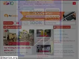 Sites similar to top10danang.com