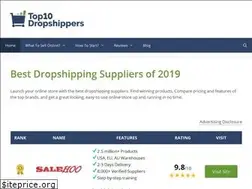 Sites similar to top10dropshippers.com