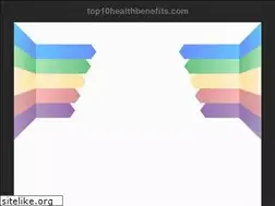 Sites similar to top10healthbenefits.com