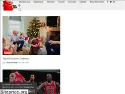 Sites similar to top10ish.com