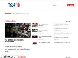 Sites similar to top10listland.com