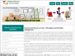 Sites similar to top10quotes.in