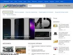 Sites similar to top10r.ru