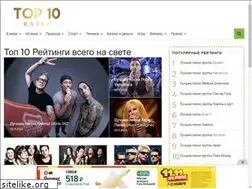 Sites similar to top10rater.ru