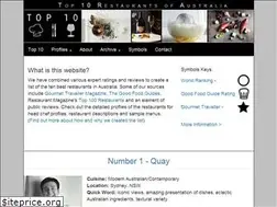 Sites similar to top10restaurants.com.au