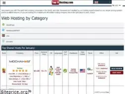 Sites similar to top11hosting.com