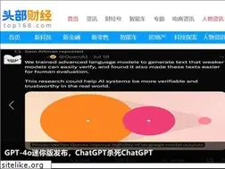 Sites similar to top168.com