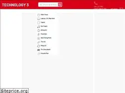 Sites similar to top1digi.com