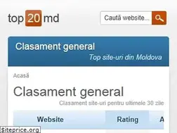 Sites similar to top20.md