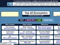 Sites similar to top20economics.com