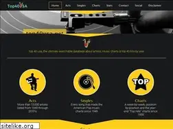 Sites similar to top40usa.net