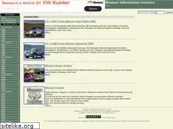 Sites similar to top4runners.com