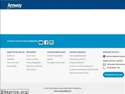 Sites similar to top4shop.de