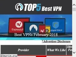 Sites similar to top5-vpn.com