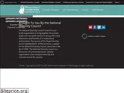 Sites similar to top50tech.org