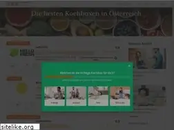 Sites similar to top5kochboxvergleich.at