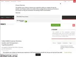 Sites similar to top5reviewspot.com