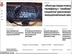 Sites similar to top68.ru