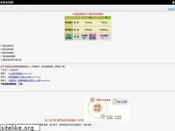 Sites similar to top8889.com.tw
