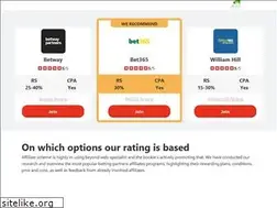 Sites similar to topaffbet.com