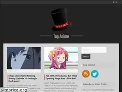 Sites similar to topani.me